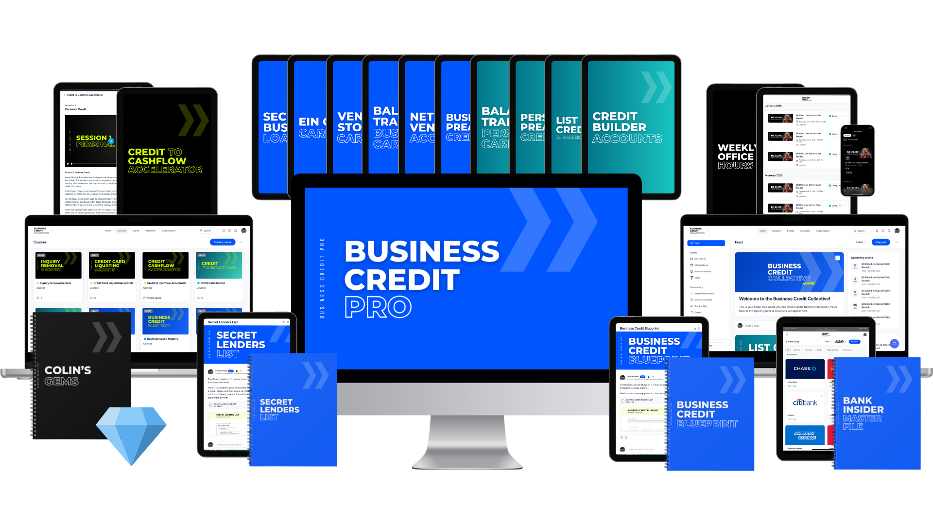 Business Credit Pro Package